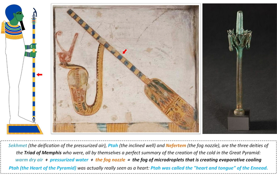 Divine Triad of Memphis Mummified God Ptah of Craftsmen Cat Lioness Bastet Sekhmet Nefertem Ancient Egypt